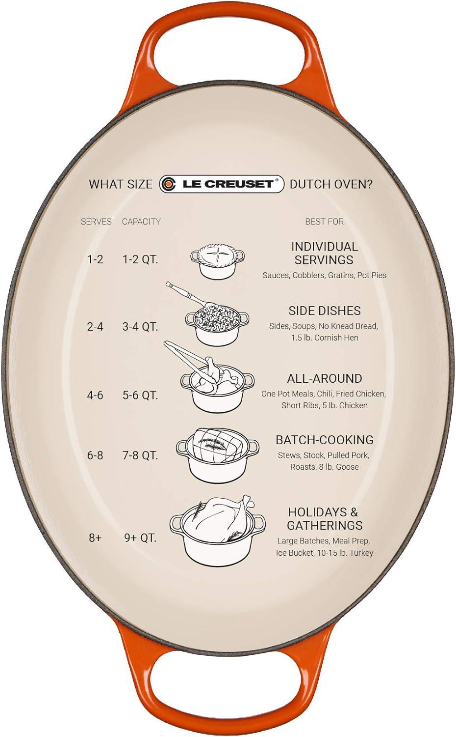 imageLe Creuset Enameled Cast Iron Signature Oval Dutch Oven 95 qt CeriseFlame