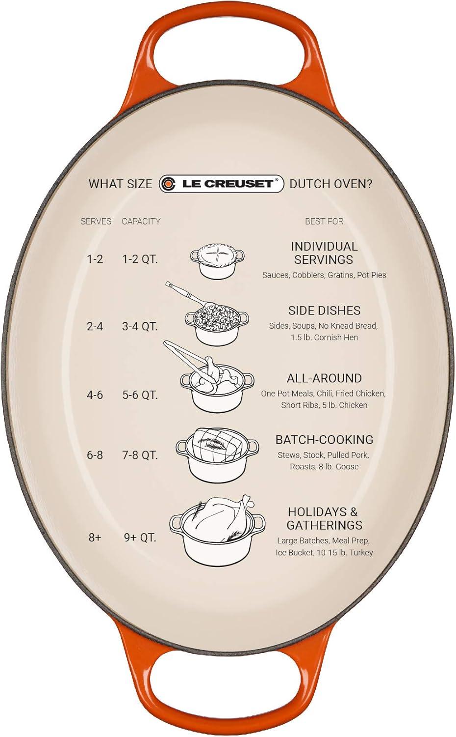 imageLe Creuset Enameled Cast Iron Signature Oval Dutch Oven 95 qt CeriseOyster