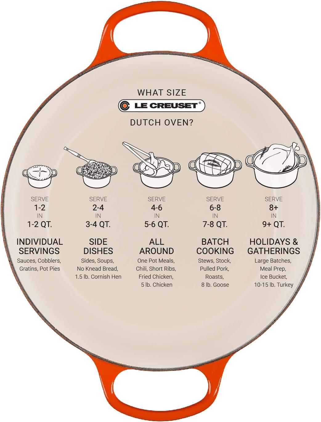 imageLe Creuset Enameled Cast Iron Signature Round Dutch Oven 725 qt Sea SaltShallot
