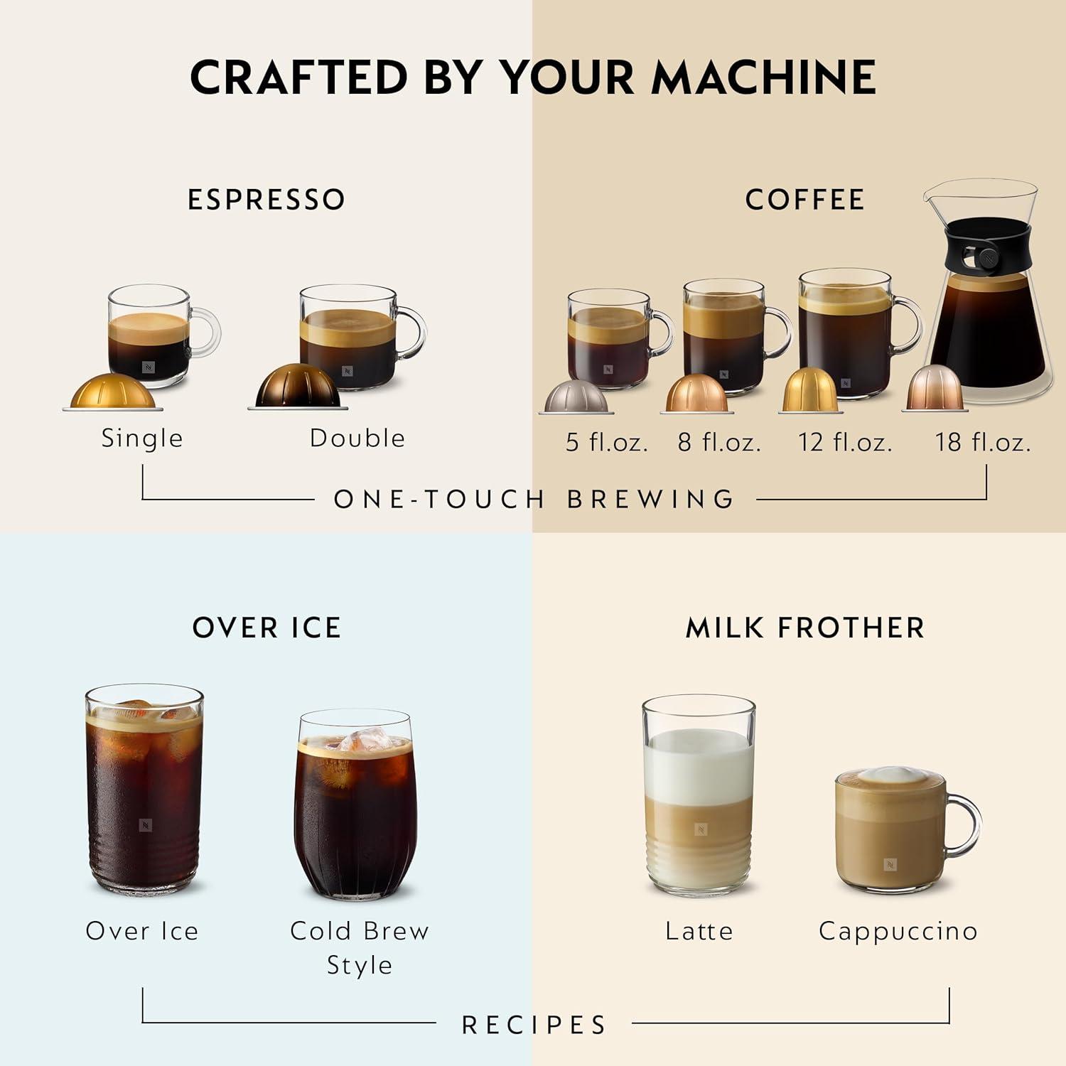 imageNespresso Vertuo Next Deluxe Coffee and Espresso Maker Pure Chrome with Aeroccino Milk Frother11 liter BlackDark ChromeChrome