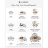 Le Creuset Stoneware Mini Round Cocotte, 8 oz., Caribbean(Sea Salt)