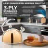 Viking 3-Ply Stainless Steel Tea Kettle, 2.6 Quart Stovetop Hot Water Pot with Tempered Glass Lid, Ergonomic Handle, Induction Ready, Slate and Blue(Rose Gold)