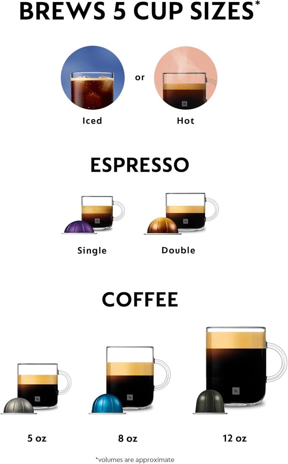 imageNespresso LimitedEdition Vertuo Pop Coffee and Espresso Maker by DeLonghi Pastel YellowLiquorice Black1