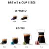 Nespresso Vertuo Lattissima Coffee & Espresso Maker by De’Longhi, Matte White and Glossy(Black)