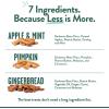 Portland Pet Food Company Pumpkin Dog Treats Healthy Biscuits for Small Medium & Large Dogs – Grain-Free, Human-Grade, All Natural Cookies, Snacks & Puppy Training Treats – Made in The USA – 5 oz(Vegan Variety)