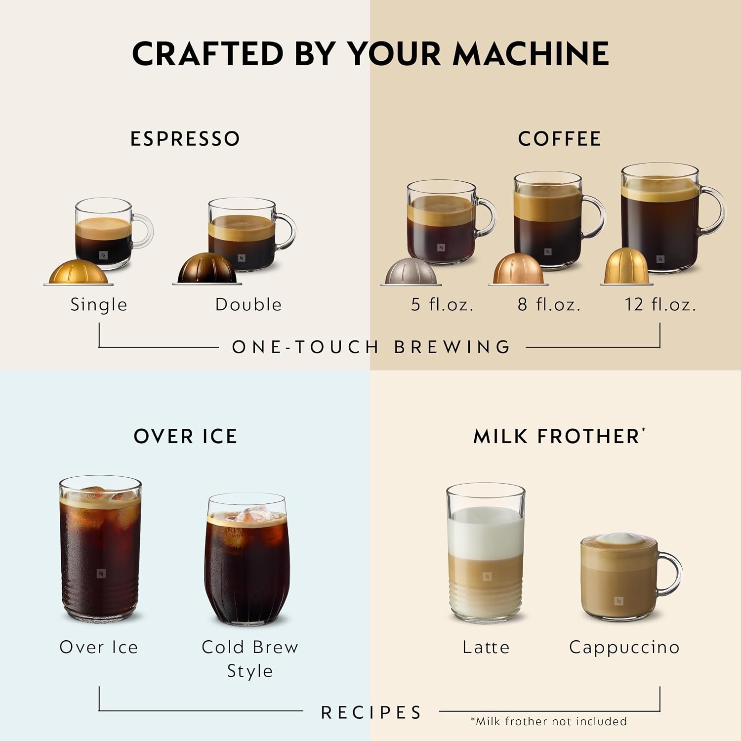 image:imageNespresso Vertuo Up Coffee amp Espresso Maker by BrevilleBlack
