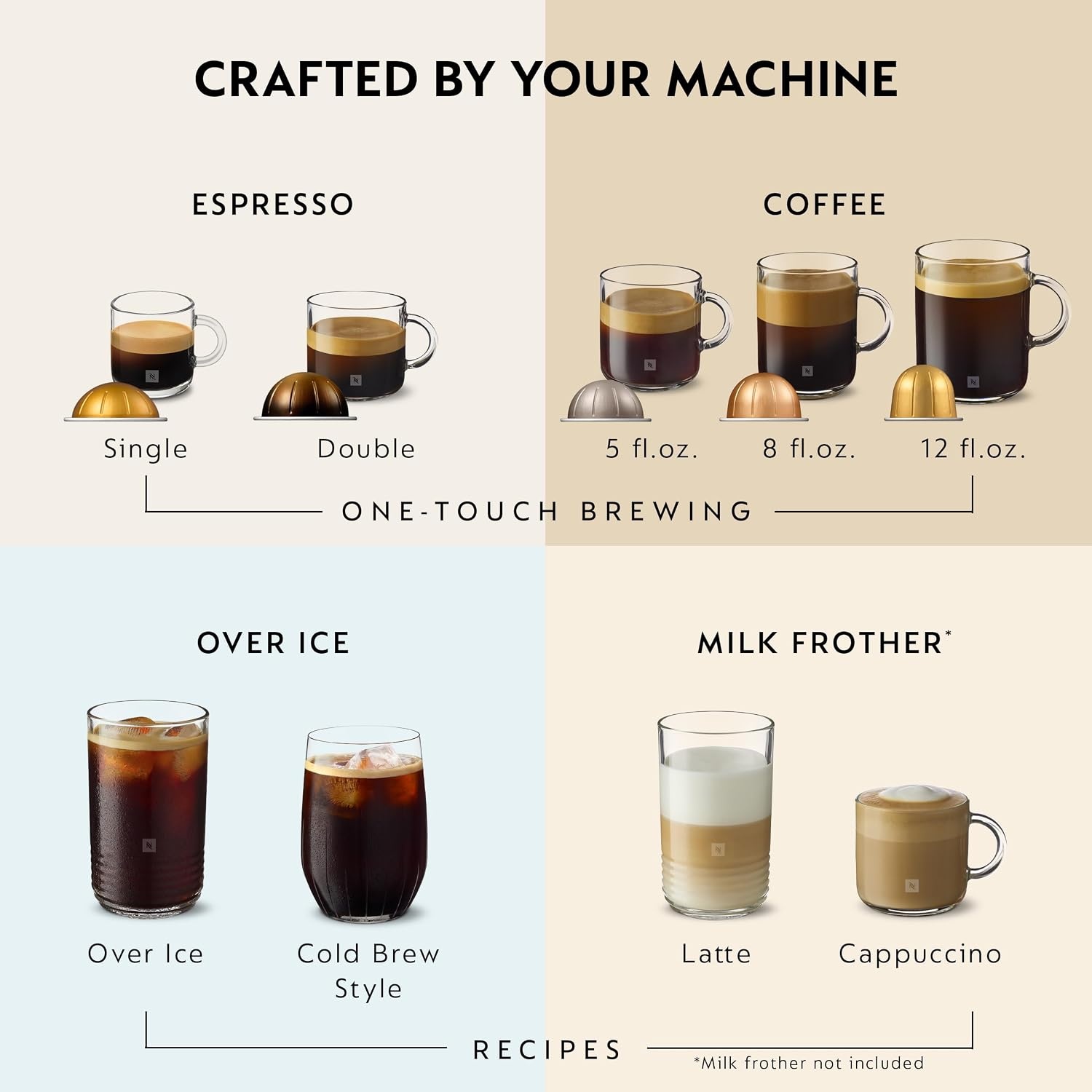 image:imageNespresso Vertuo Up Coffee amp Espresso Maker by DeLonghi WhiteGraphite