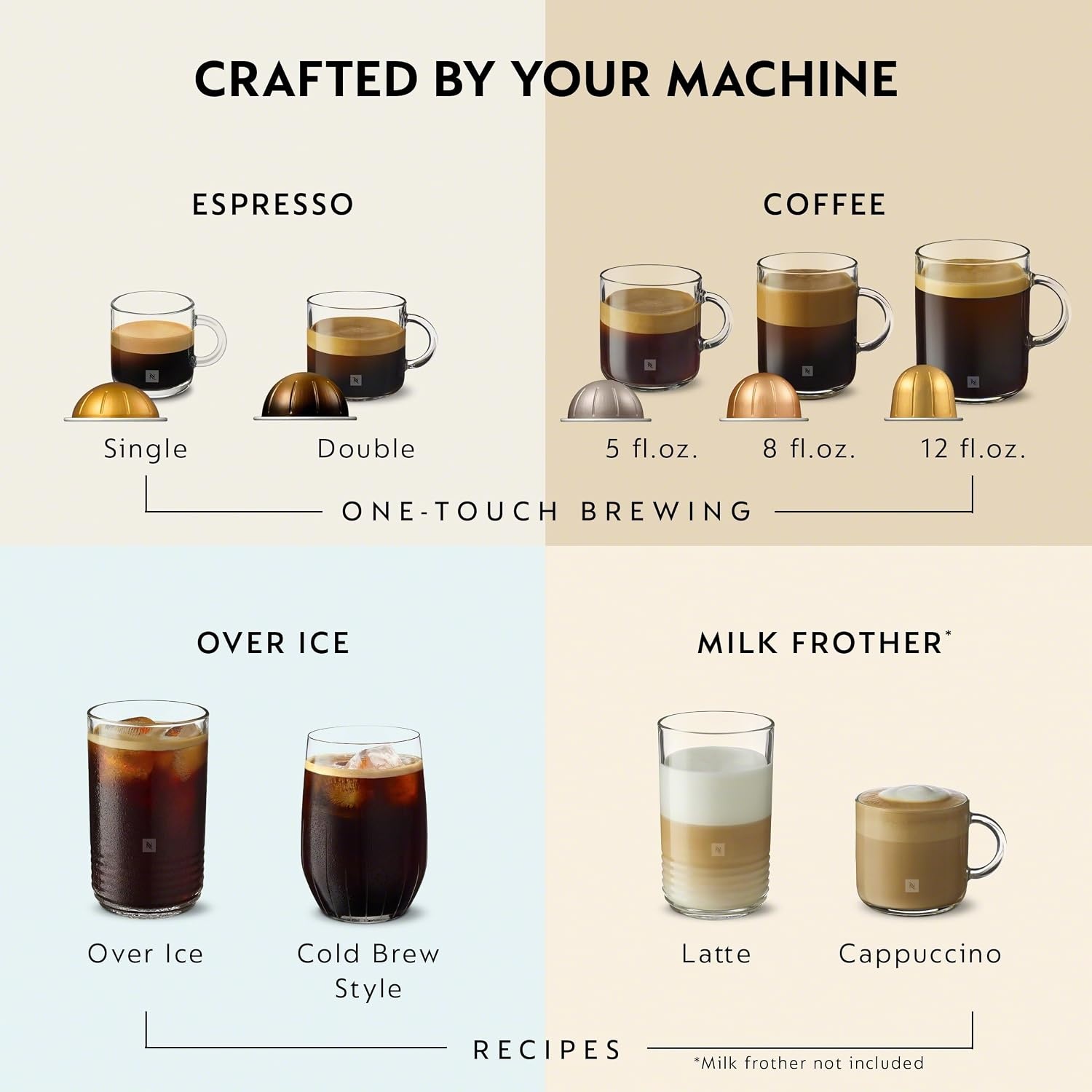 image:imageNespresso Vertuo Up Coffee amp Espresso Maker by DeLonghi WhiteWhite