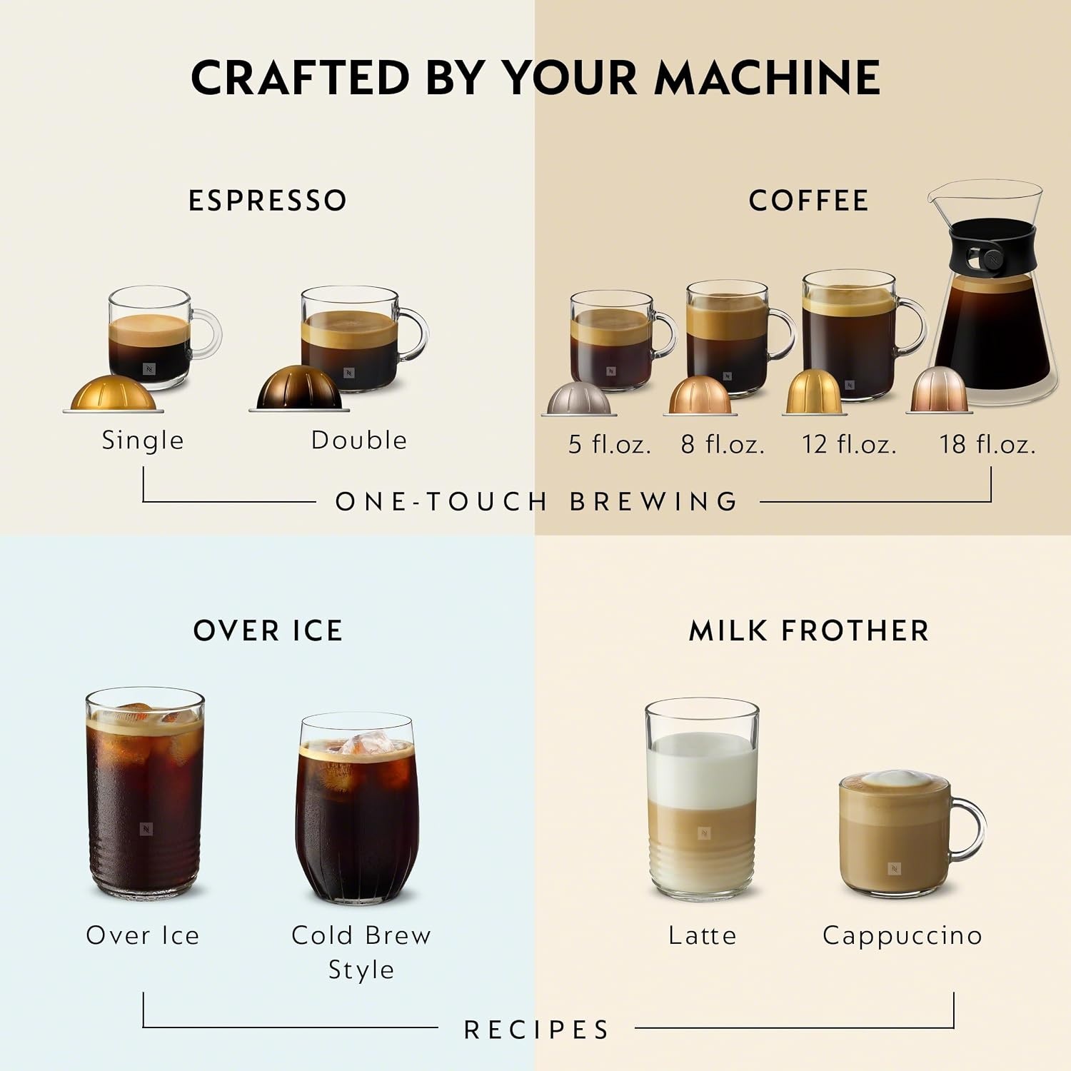 image:imageNespresso Vertuo Up Coffee amp Espresso Maker by DeLonghi WhiteWhite